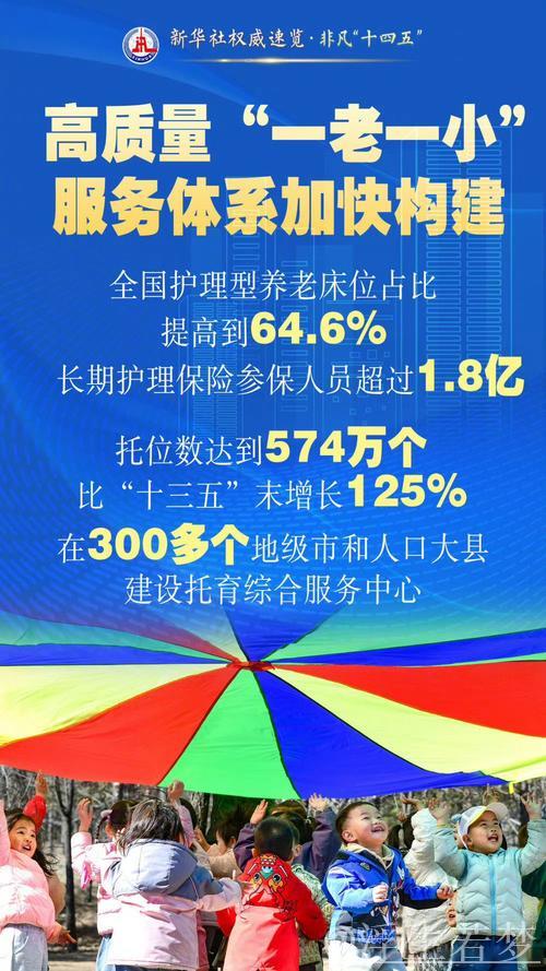 推动民生发展,擘画‘十四五’新篇章 推动民生发展,擘画‘十四五’新篇章