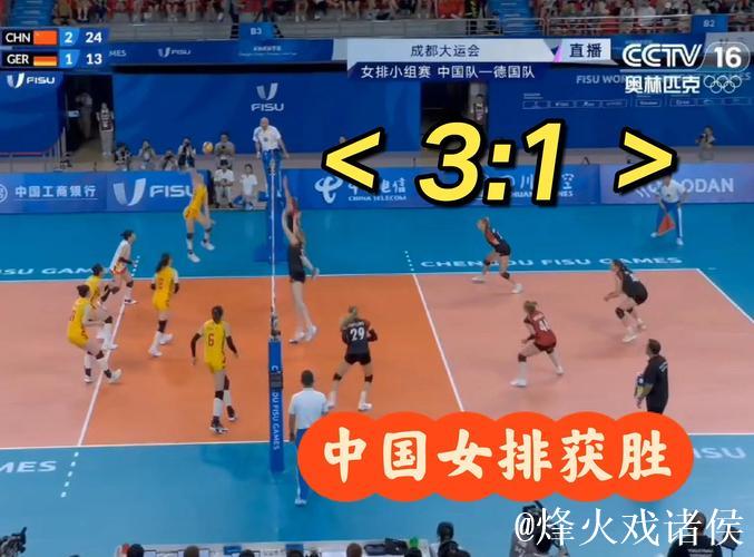 大运会女排小组赛：中国不敌德国 八强将战巴西