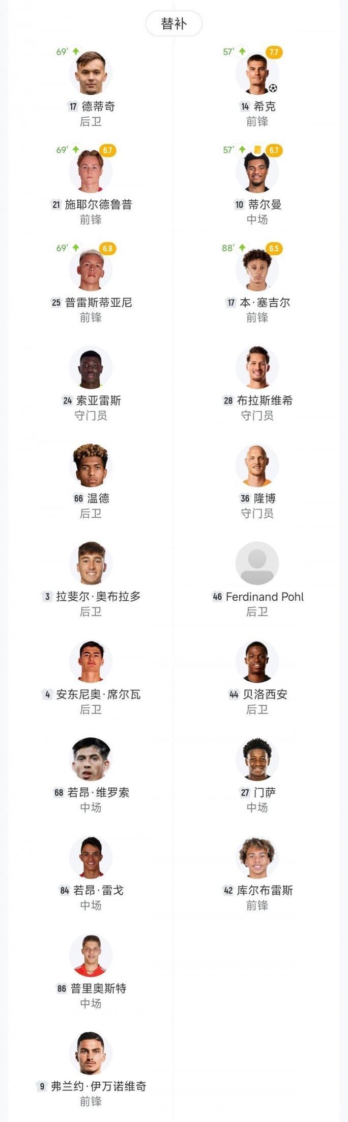 希克制胜球奥塔门迪中框 本菲卡0-1勒沃库森 希克制胜球奥塔门迪中框 本菲卡0-1勒沃库森