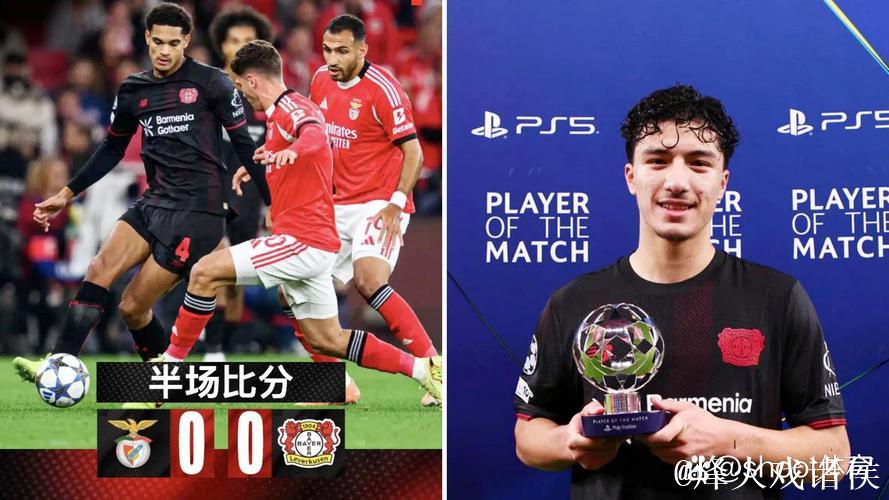 希克制胜球奥塔门迪中框 本菲卡0-1勒沃库森 希克制胜球奥塔门迪中框 本菲卡0-1勒沃库森